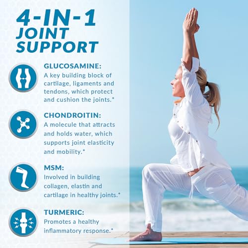 VitaBreeze Supplement View 4